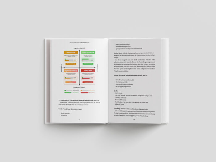 Fachbuch Sachkunde & Hundeführerschein (E-Book | PDF)